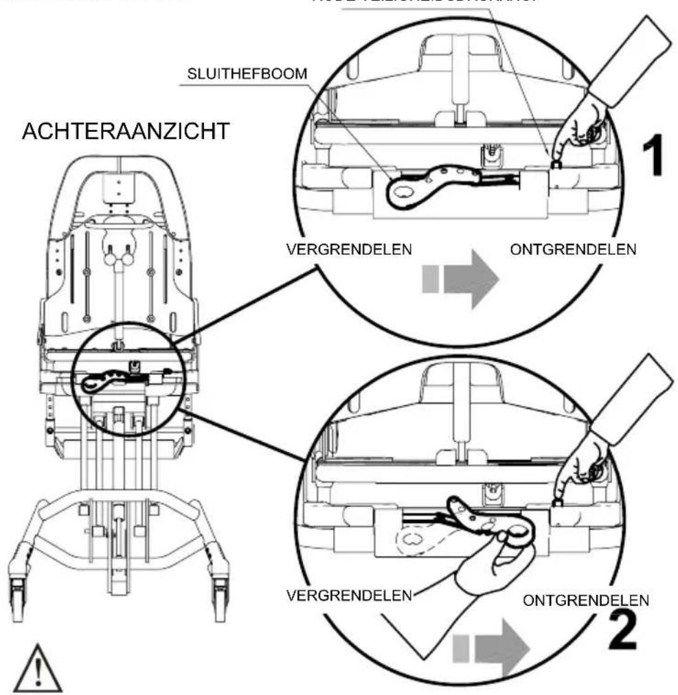 Life & Mobility NewBug - ZO MAAKT U DE ZITTING LOS VAN HET FRAME - 2