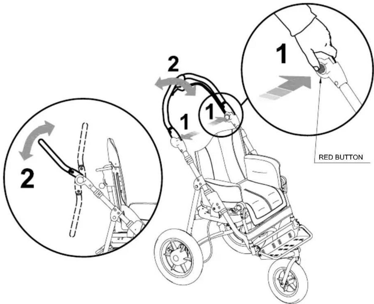 Life & Mobility NewBug - ADJUSTING THE INCLINATION OF THE HANDLE - 1