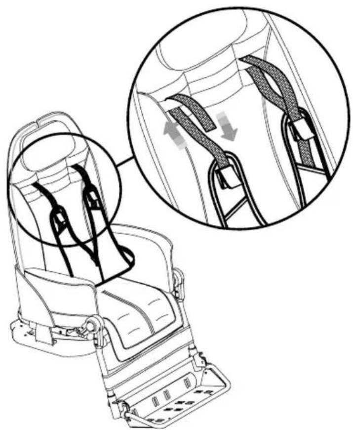 Life & Mobility NewBug - VESTHARNAS 853 - 1