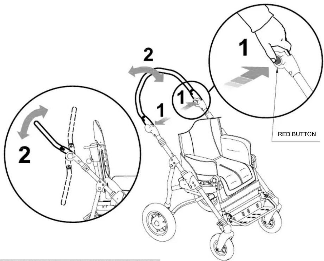 Life & Mobility NewBug - ADJUSTING THE INCLINATION OF THE HANDLE - 1