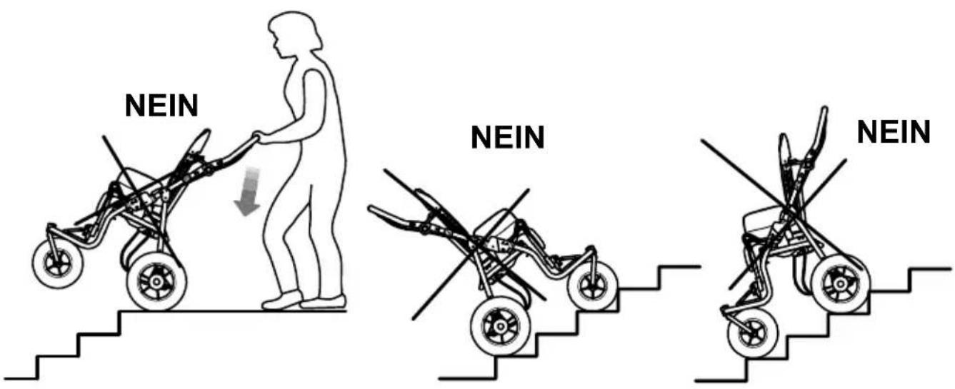 Life & Mobility NewBug - MIT DEM Fahrgestell 901 - 3