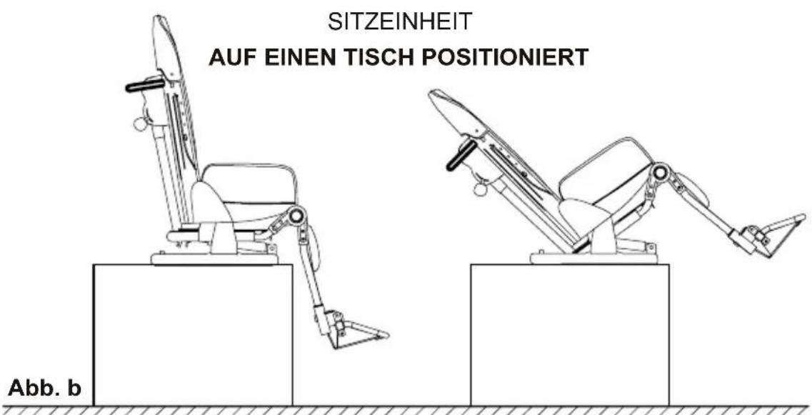 Life & Mobility NewBug - VERWENDUNG DER SITZEINHEIT OHNE BENUTZER - 3