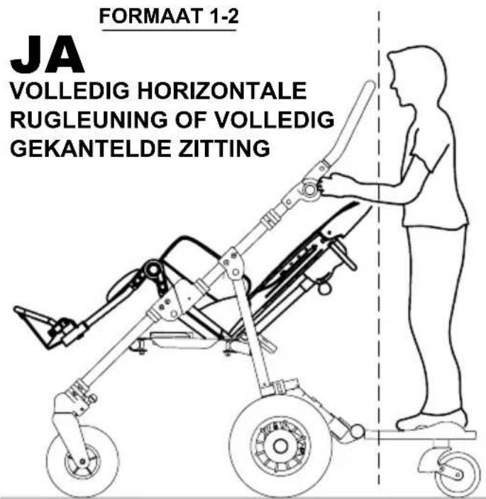 Life & Mobility NewBug - WAARSCHUWING: - 1