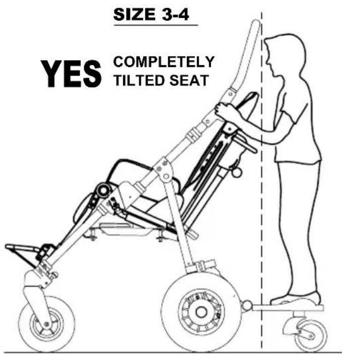 Life & Mobility NewBug - WARNING: - 2