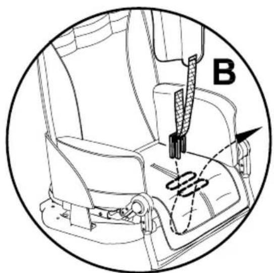 Life & Mobility NewBug - FIXING THE STRAP ON THE BOTTOM OF THE SEAT - 2