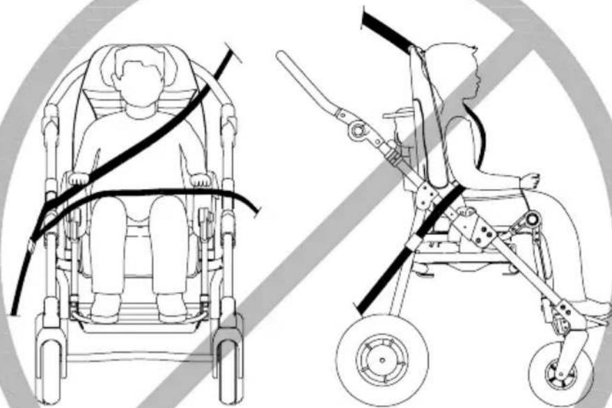 Life & Mobility NewBug - NEE - 1