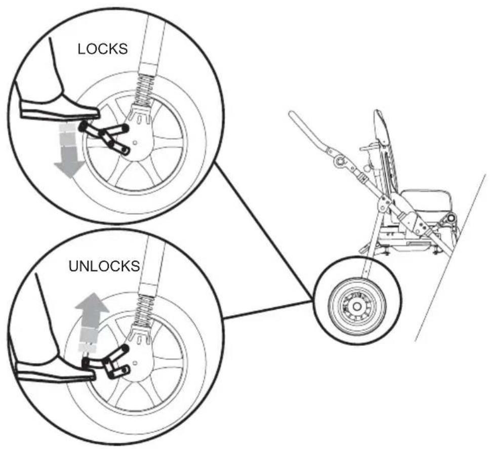 Life & Mobility NewBug - ORME - 1