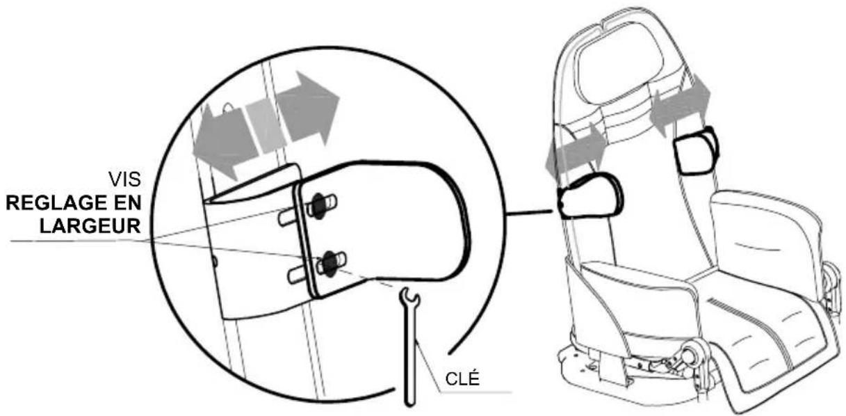 Life & Mobility NewBug - CEINTURE 45^ 894 - 3