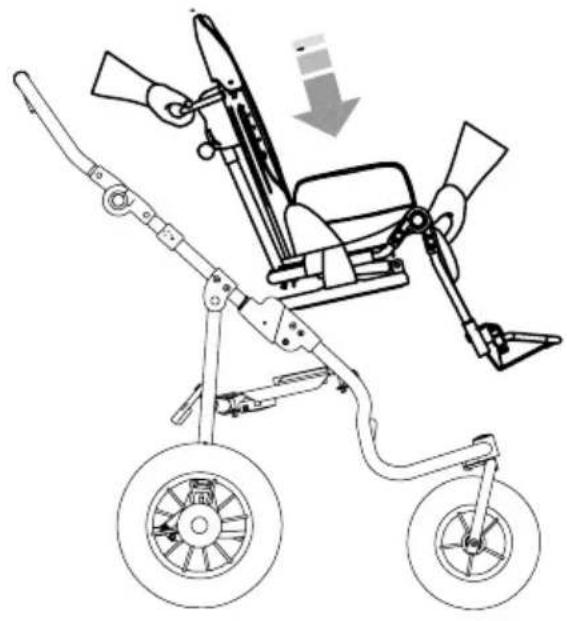 Life & Mobility NewBug - ZO BEVESTIGT U DE ZITTING AAN HET FRAME - 1