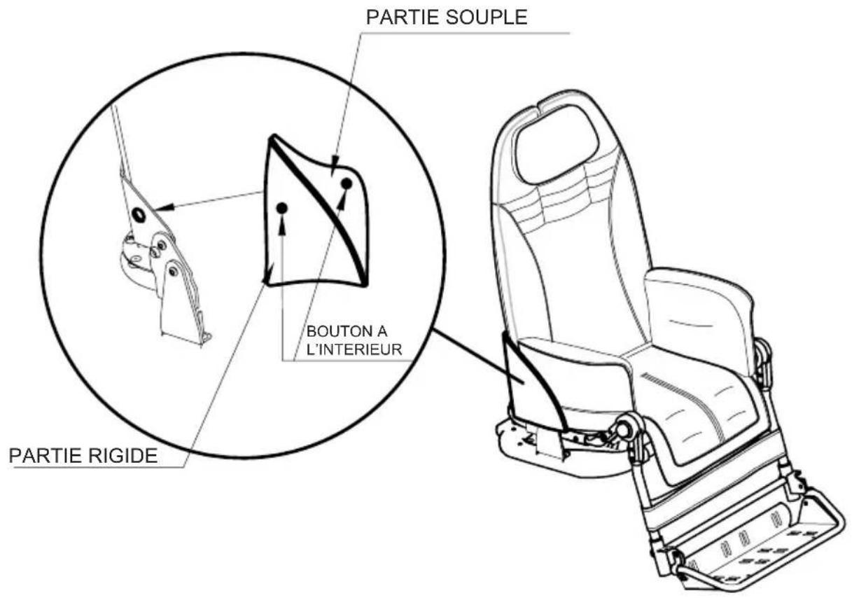 Life & Mobility NewBug - MONTAGE DU COUSSIN - 2