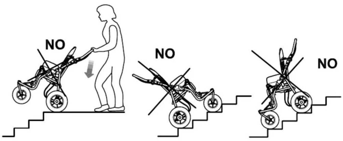 Life & Mobility NewBug - ATTENTION! - 3