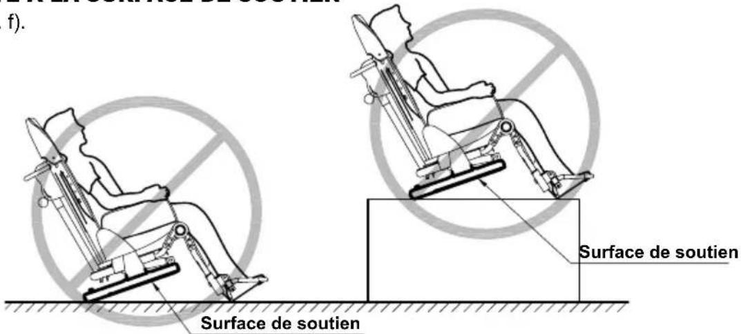 Life & Mobility NewBug - ATTENTION! - 5