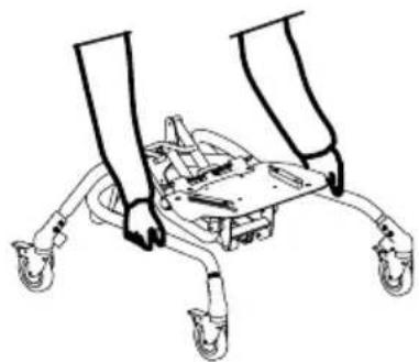 Life & Mobility NewBug - HOW and WHERE TO HOLD the COMPONENTS of BUG - 4