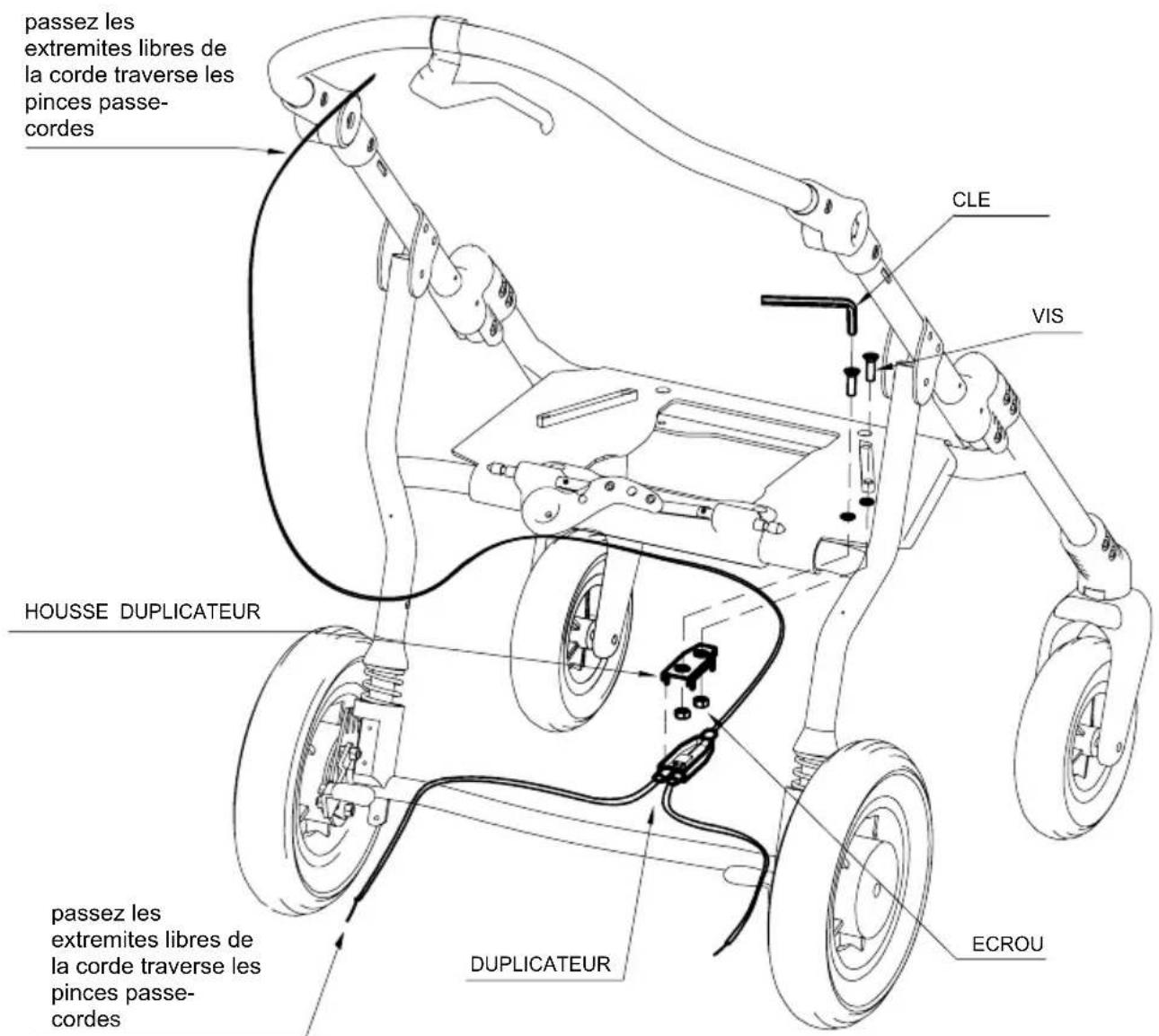 Life & Mobility NewBug - D - MONTAGE DES PINCES PASSE-CORDE - 2