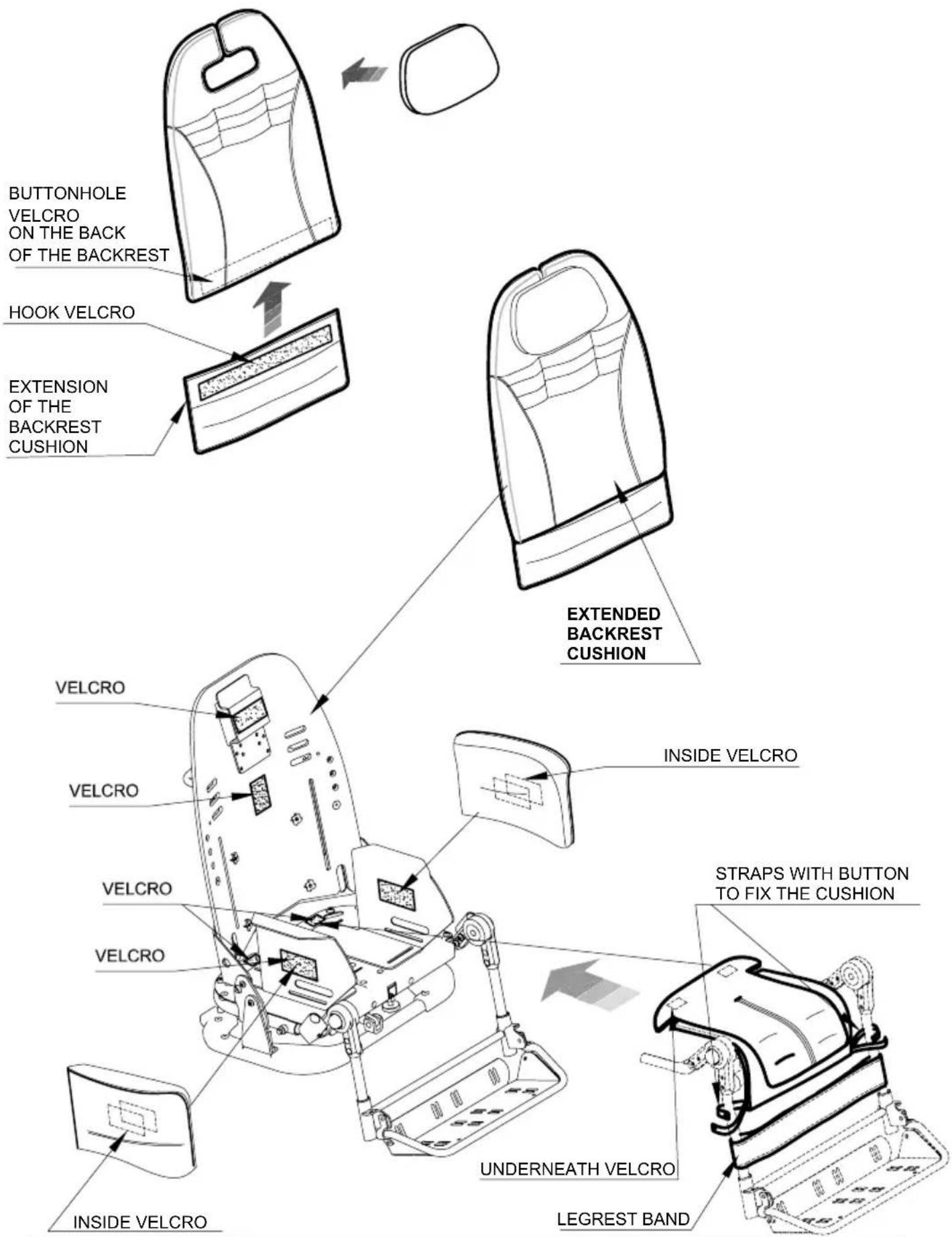 Life & Mobility NewBug - ATTACHING THE CUSHION - 1