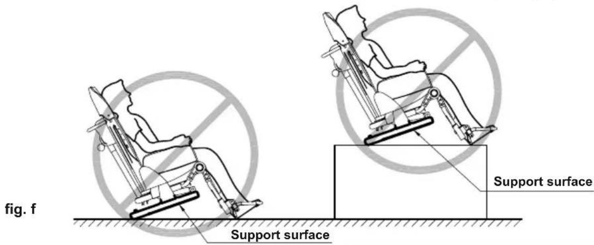 Life & Mobility NewBug - ATTENTION! - 3