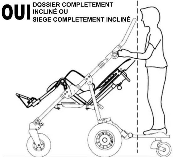 Life & Mobility NewBug - ATTENTION: - 1