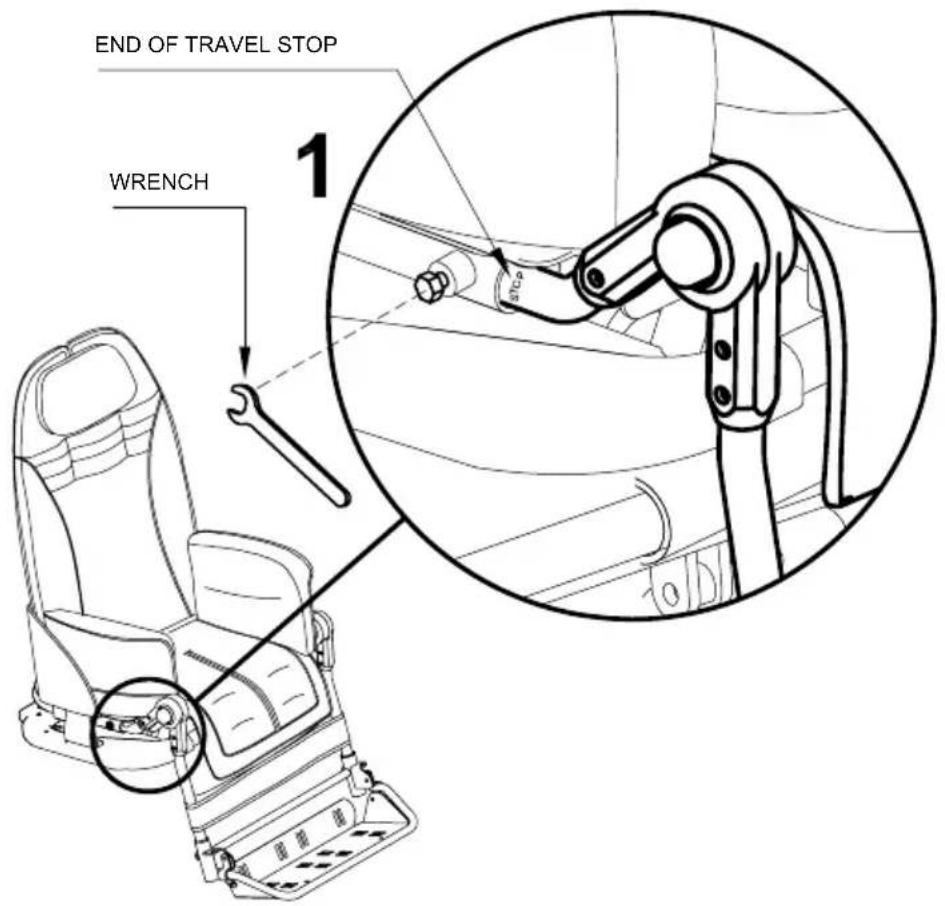 Life & Mobility NewBug - ADJUSTING THE DEPTH OF THE SEAT - 1