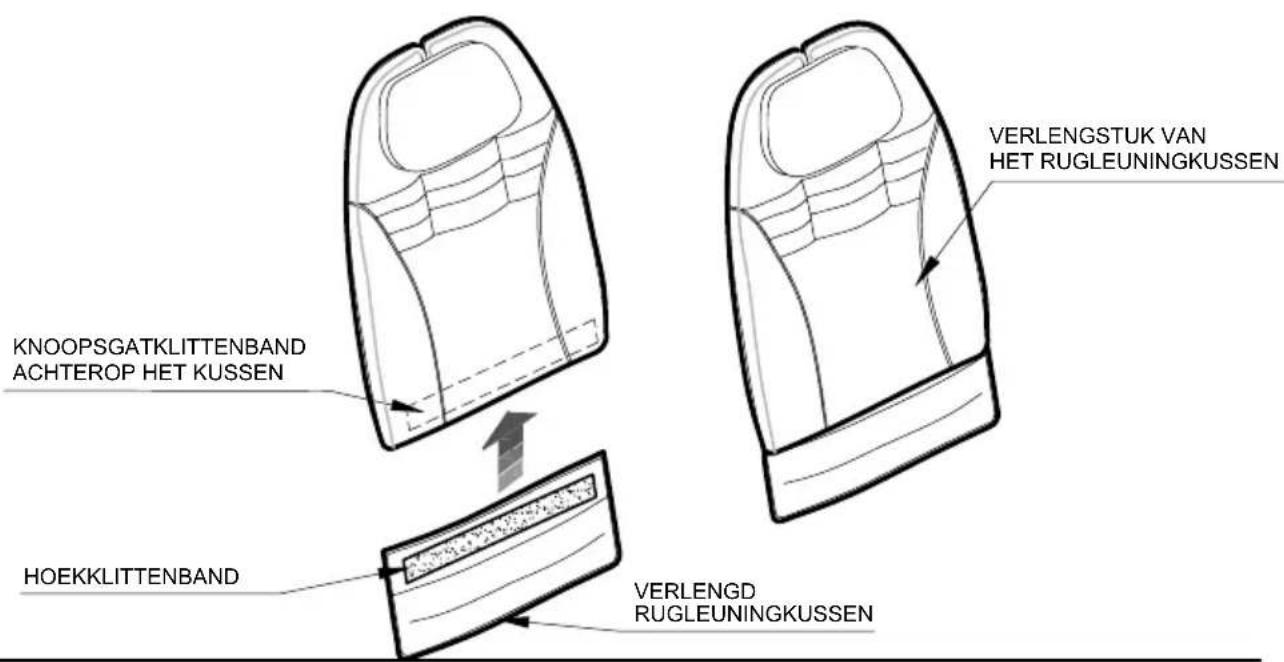 Life & Mobility NewBug - DE HOOGTE VAN DE RUGLEUNING AANPASSEN - 3
