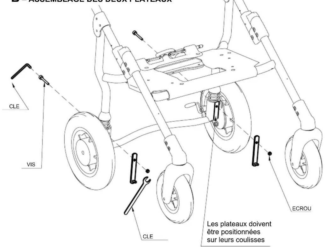 Life & Mobility NewBug - ATTENTION! - 2