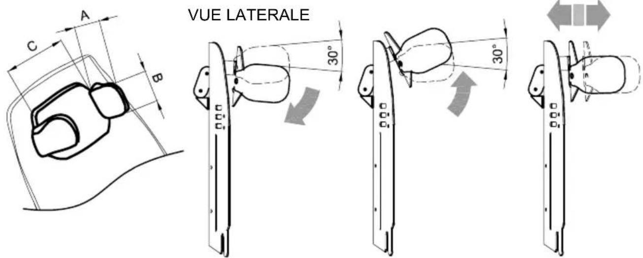 Life & Mobility NewBug - POUR RÉGLER LA POSITION DE L'APPUI-TÊTE, DESSERRRER LÉGÉRÉMENT LES VIS SITUÉES DERRIÈRE L'APPUI-TÊTE À L'AIDE DE LA CLÉ FOURNIE AVEC LA POUSSETTE - 2