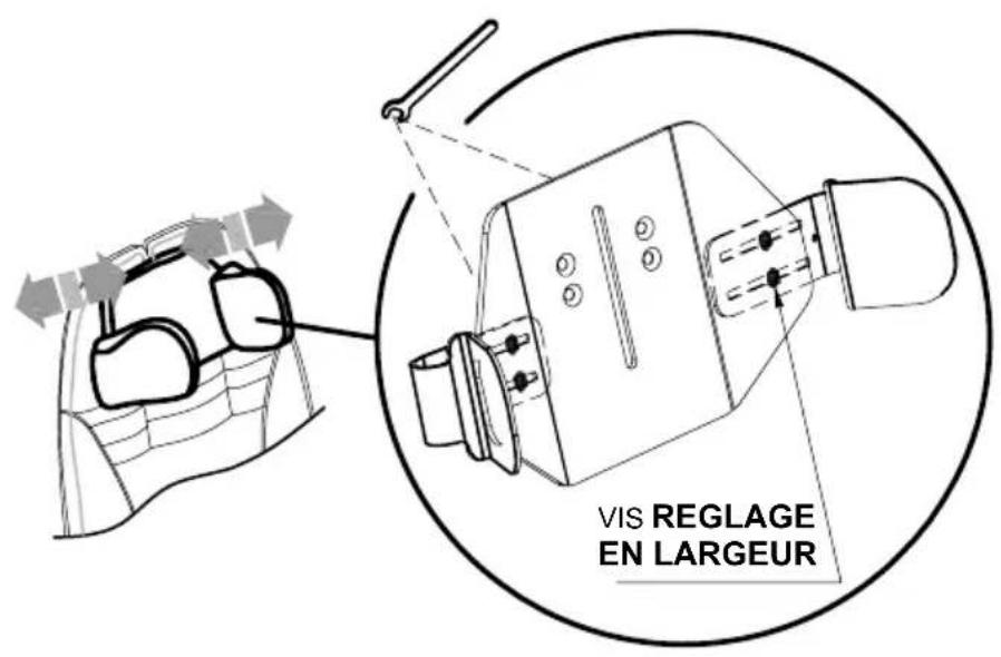 Life & Mobility NewBug - POUR RÉGLER LA POSITION DE L'APPUI-TÊTE, DESSERRRER LÉGÉRÉMENT LES VIS SITUÉES DERRIÈRE L'APPUI-TÊTE À L'AIDE DE LA CLÉ FOURNIE AVEC LA POUSSETTE - 7