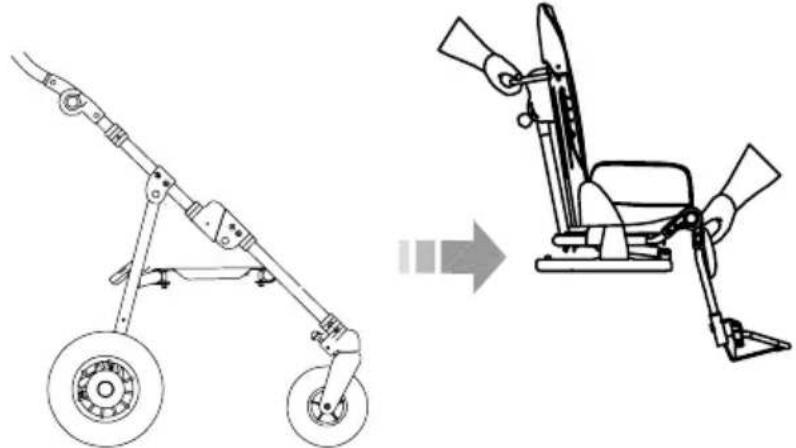 Life & Mobility NewBug - ATTENTION! - 1