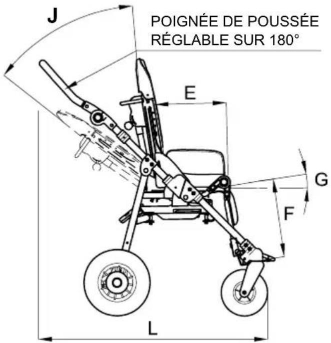 Life & Mobility NewBug - CARACTERISTIQUES DIMENSIONNELLES de BUG avec BASE 869 - 2