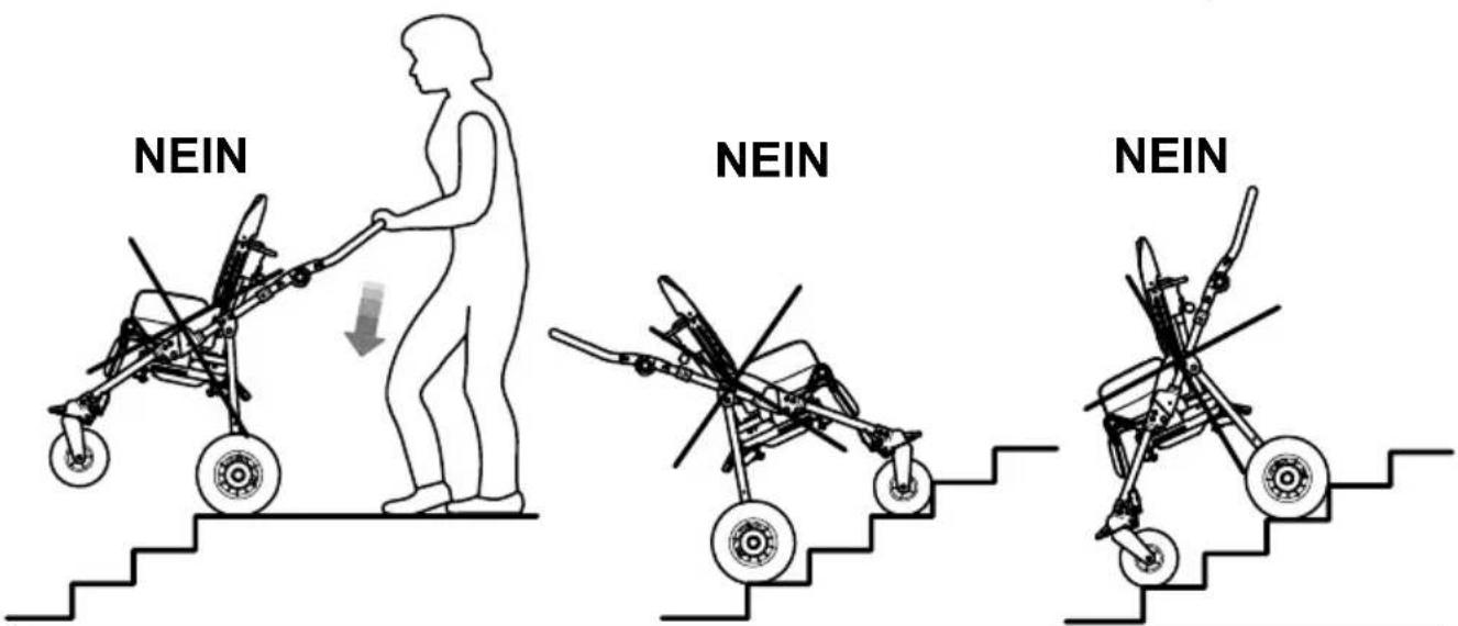 Life & Mobility NewBug - ACHTUNG! - 3
