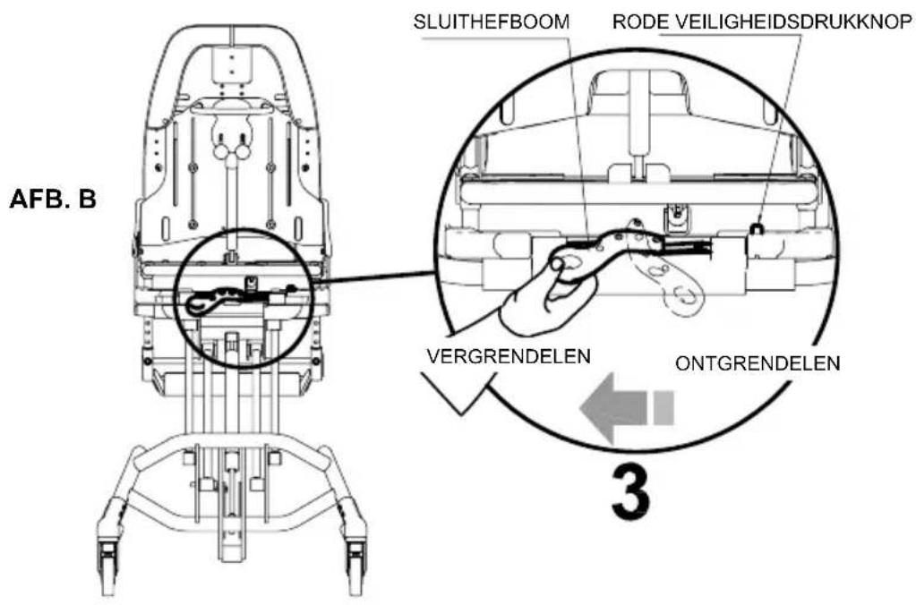 Life & Mobility NewBug - ZO BEVESTIGT U DE ZITTING AAN HET FRAME - 3