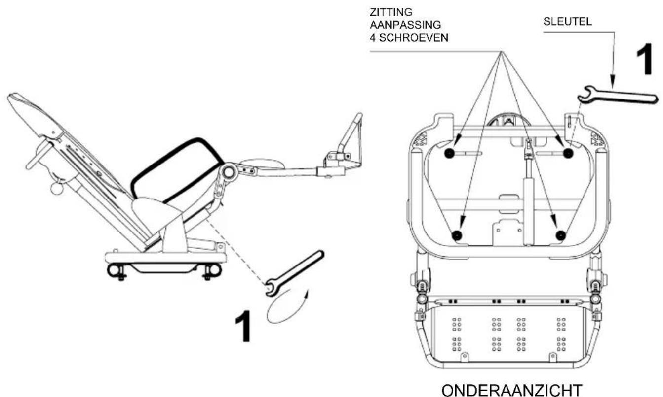 Life & Mobility NewBug - DE BREEDTE VAN DE ONDERKANT van de ZITTING AANPASSEN - 1
