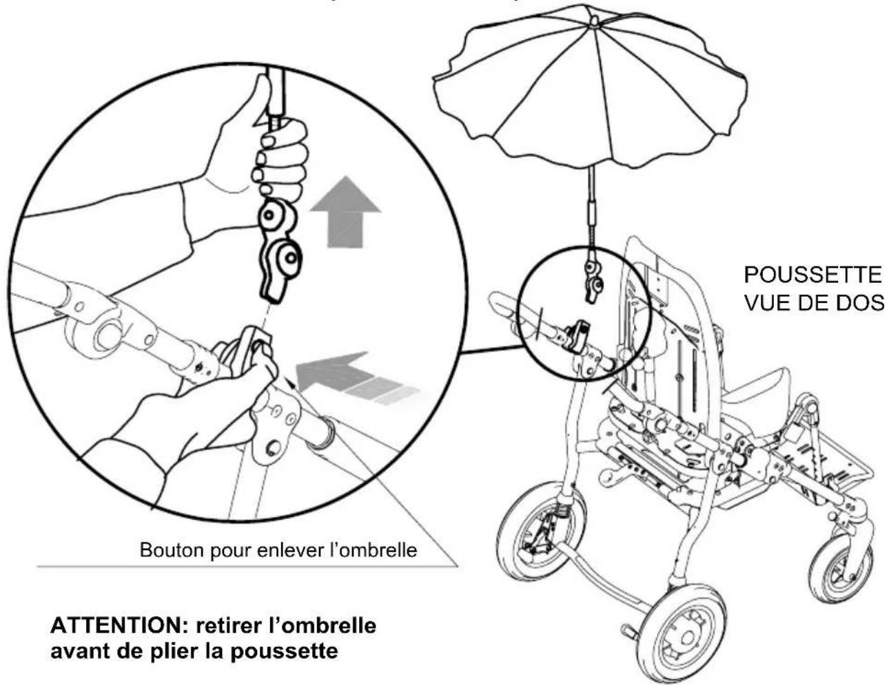 Life & Mobility NewBug - D- RETIRER L'OMBRELLE - 1
