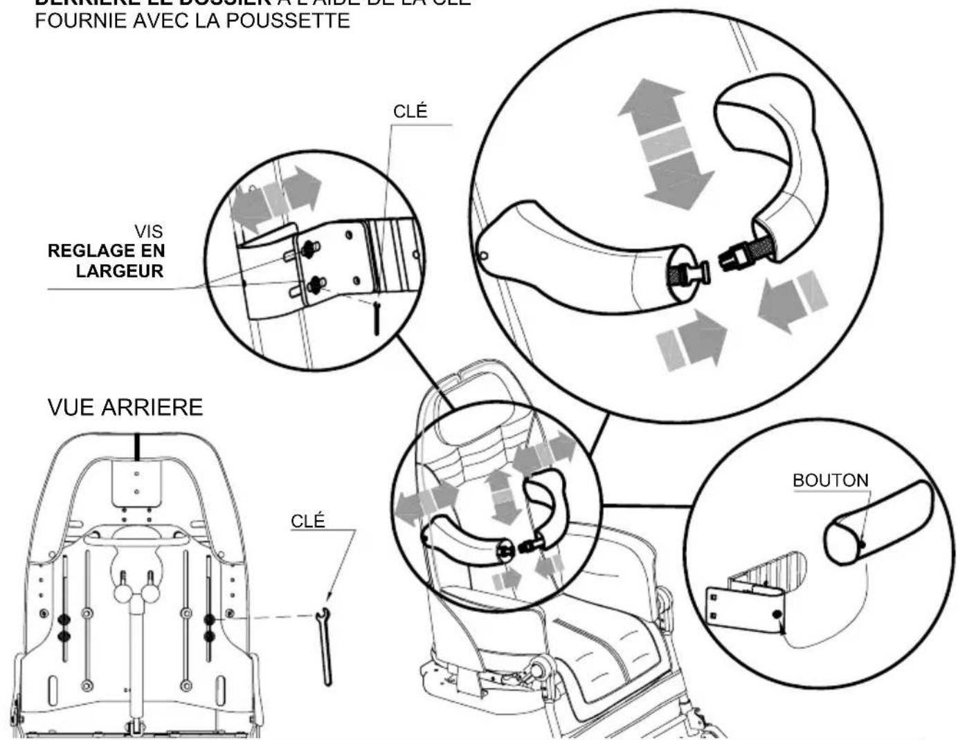 Life & Mobility NewBug - CALES LATERALES ENVELOPPANTES 868 - 2