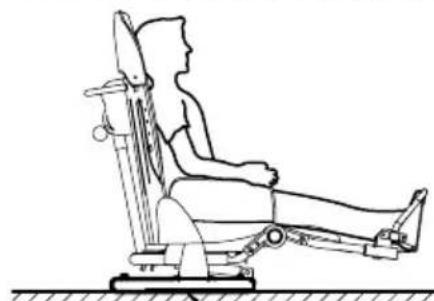Life & Mobility NewBug - ATTENTION! - 3