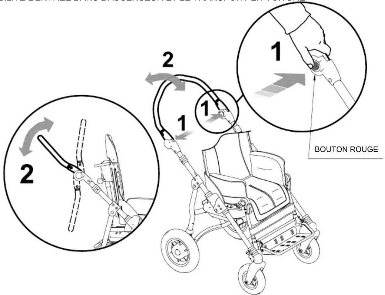 Life & Mobility NewBug - RÉGLAGE de l'INCLINAISON DE LA POIGNÉE DE POUSSÉE - 1