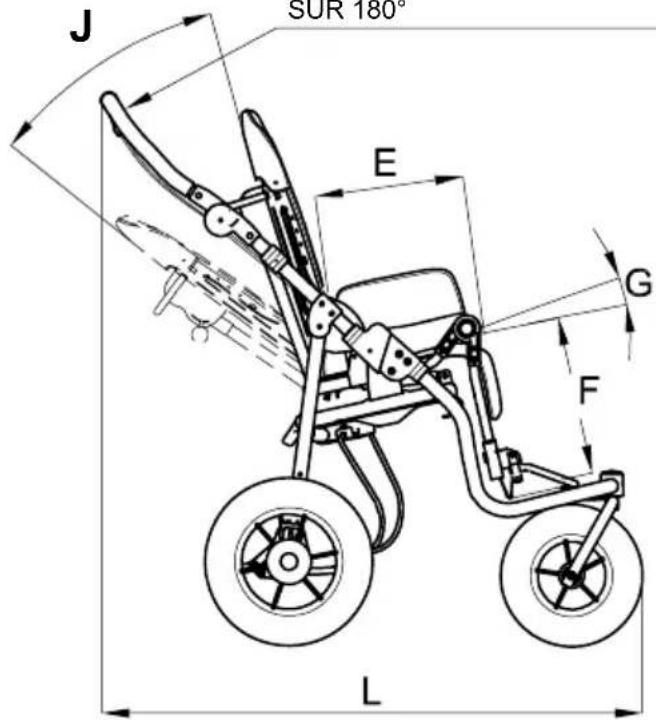 Life & Mobility NewBug - CARACTERISTIQUES DIMENSIONNELLES DE BUG avec BASE 901 - 2