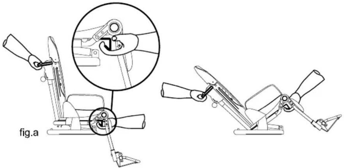 Life & Mobility NewBug - USING THE SEAT UNIT WITHOUT THE USER - 2