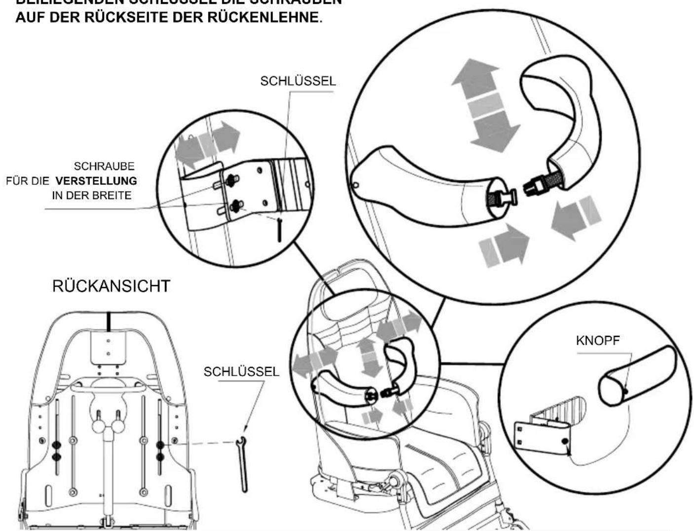 Life & Mobility NewBug - GEPOLSTERTER ABDUKTIONSKEIL 834 - 5