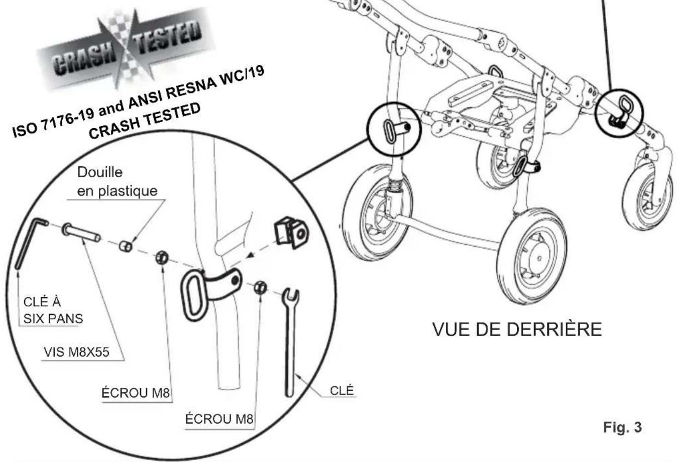 Life & Mobility NewBug - ATTENTION: - 2