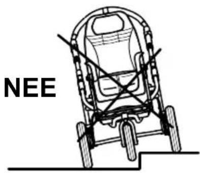 Life & Mobility NewBug - BUG MET DRIEWIELIG ONDERSTEL 901 - 2
