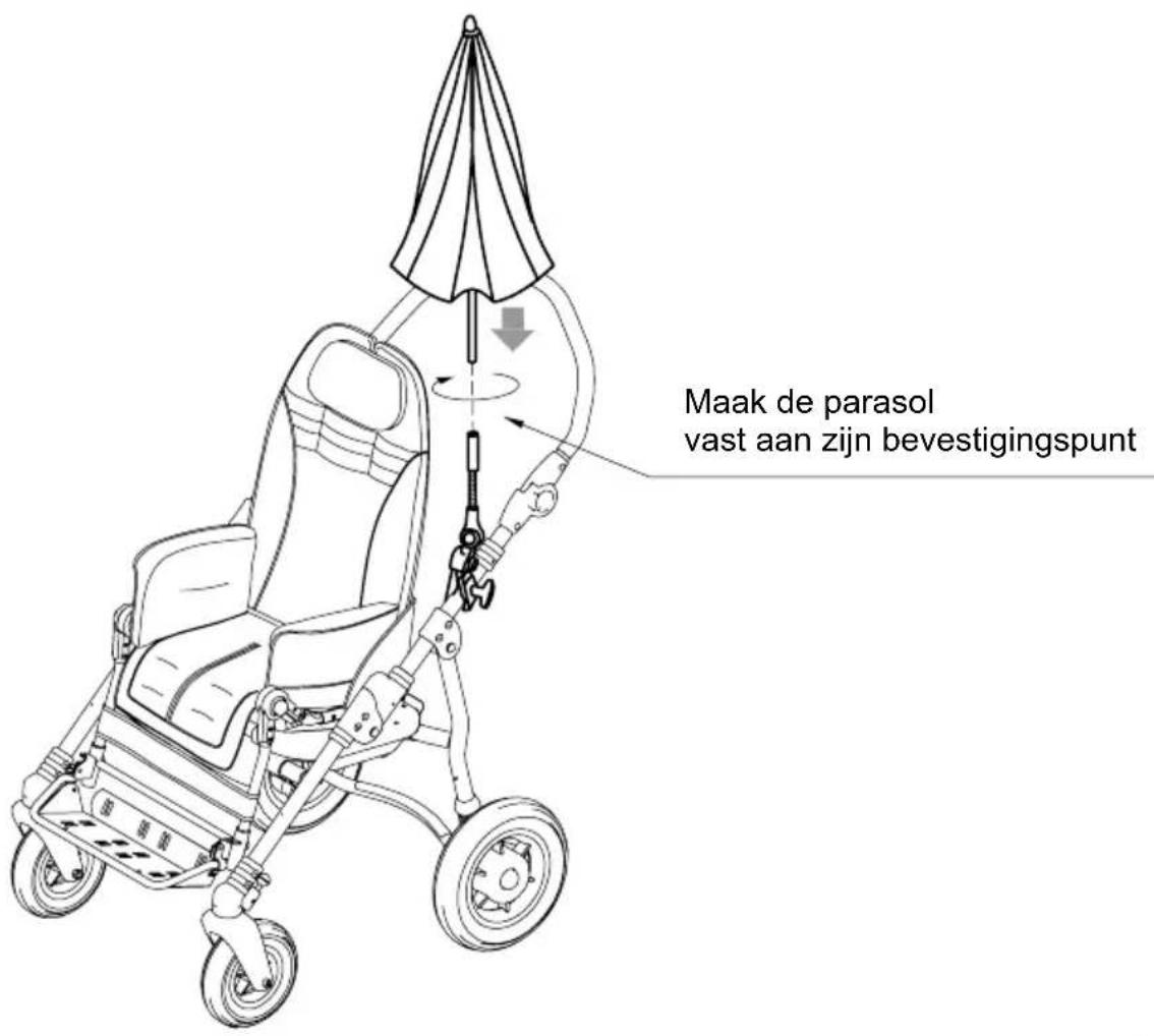 Life & Mobility NewBug - DE RIEM VASTMAKEN ONDERAAN DE ZITTING - 8