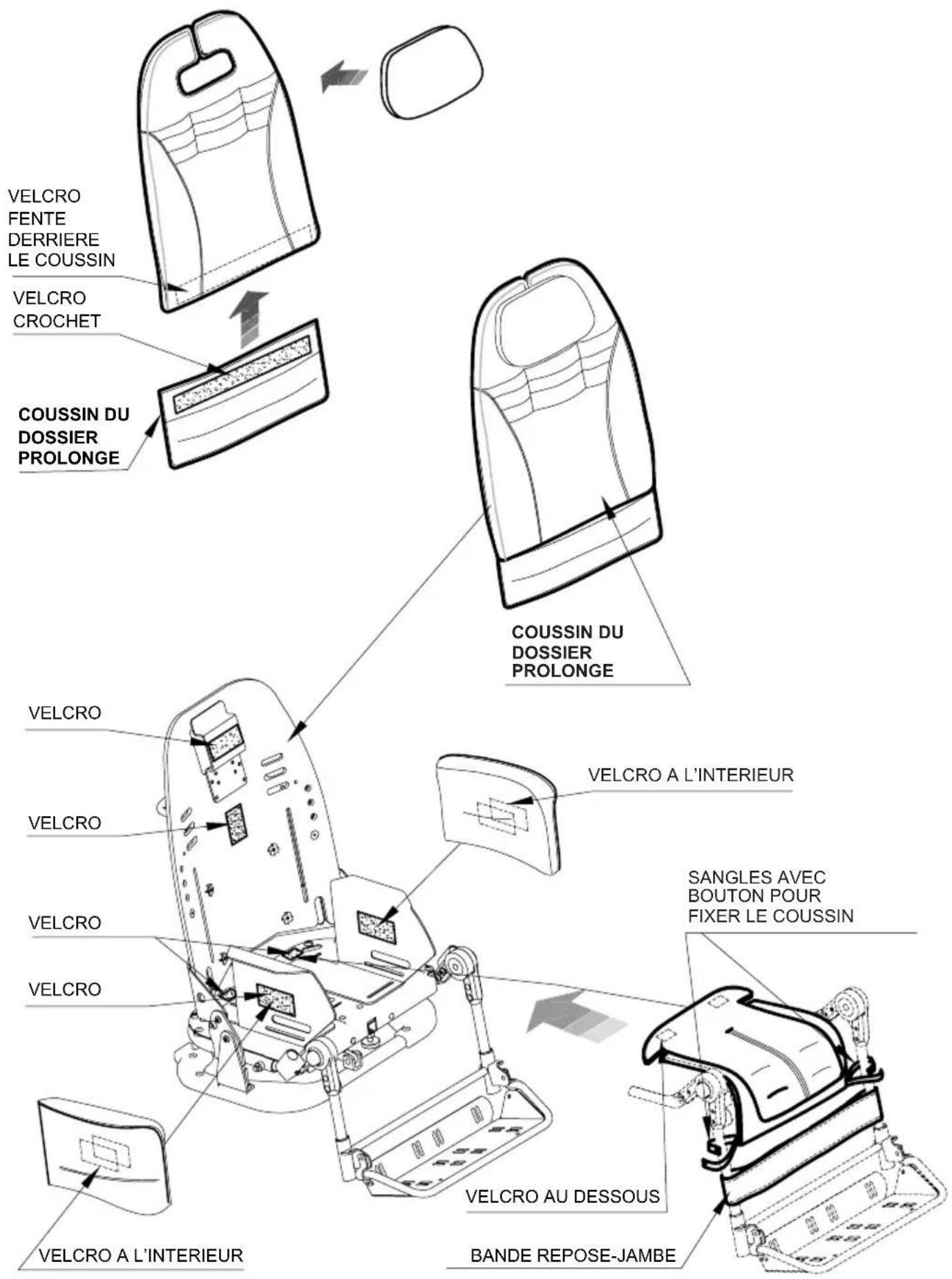 Life & Mobility NewBug - MONTAGE DU COUSSIN - 1