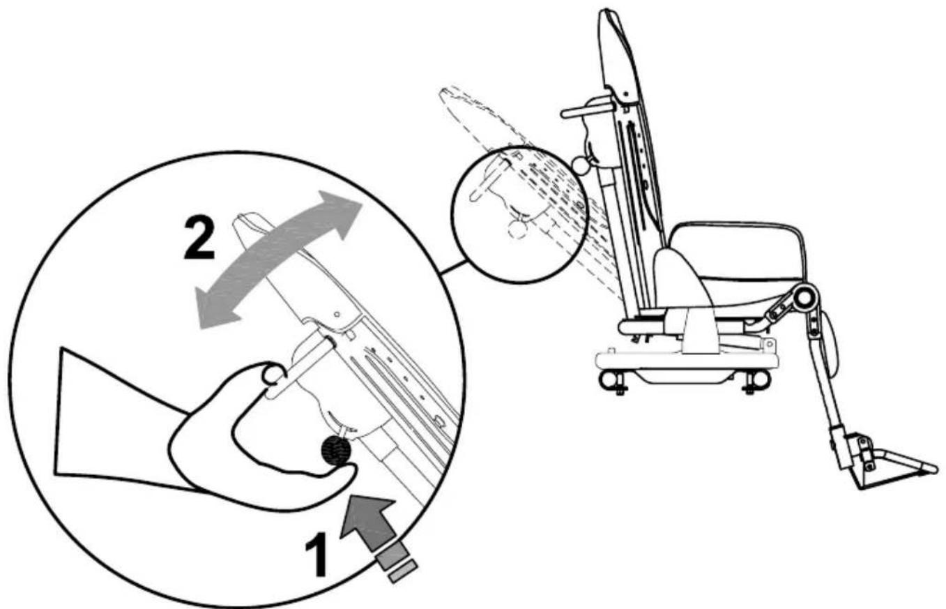 Life & Mobility NewBug - TECHNISCHE SPECIFICATIONS - 2