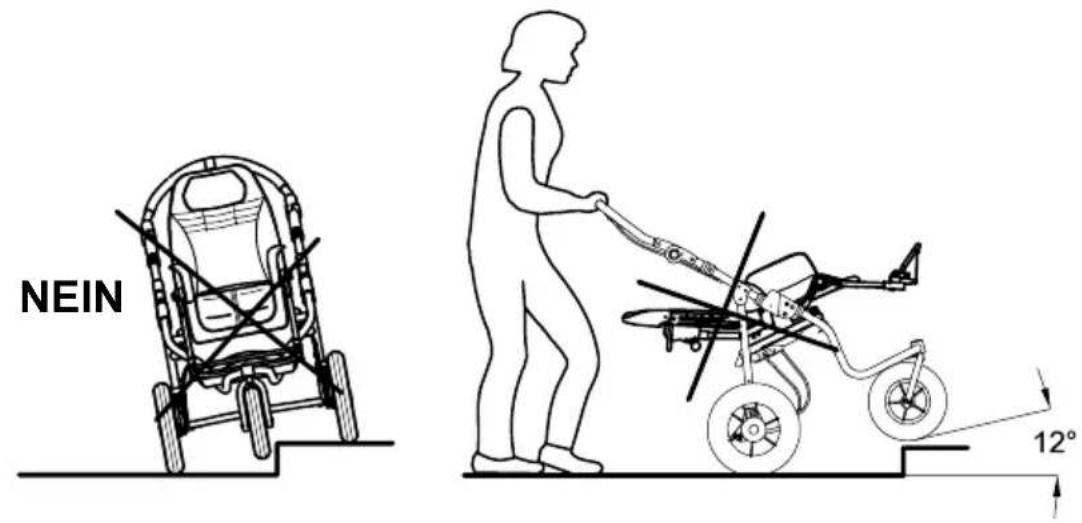 Life & Mobility NewBug - MIT DEM Fahrgestell 901 - 2