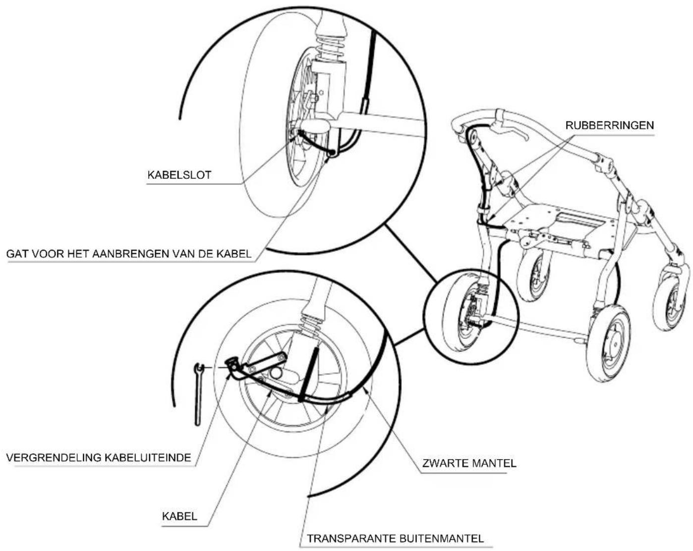 Life & Mobility NewBug - ORMED - 1