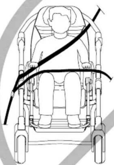 Life & Mobility NewBug - NO - 1