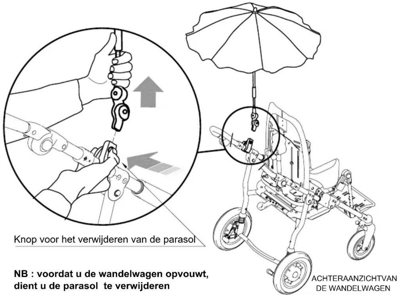 Life & Mobility NewBug - D - DE PARASOL VERWIJDEREN - 1