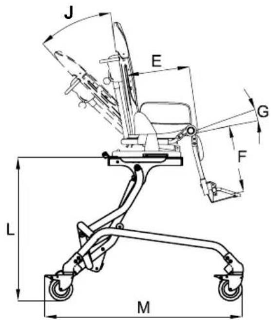 Life & Mobility NewBug - TECHNICAL SPECIFICATIONS of Bug with BASE 856 - 2