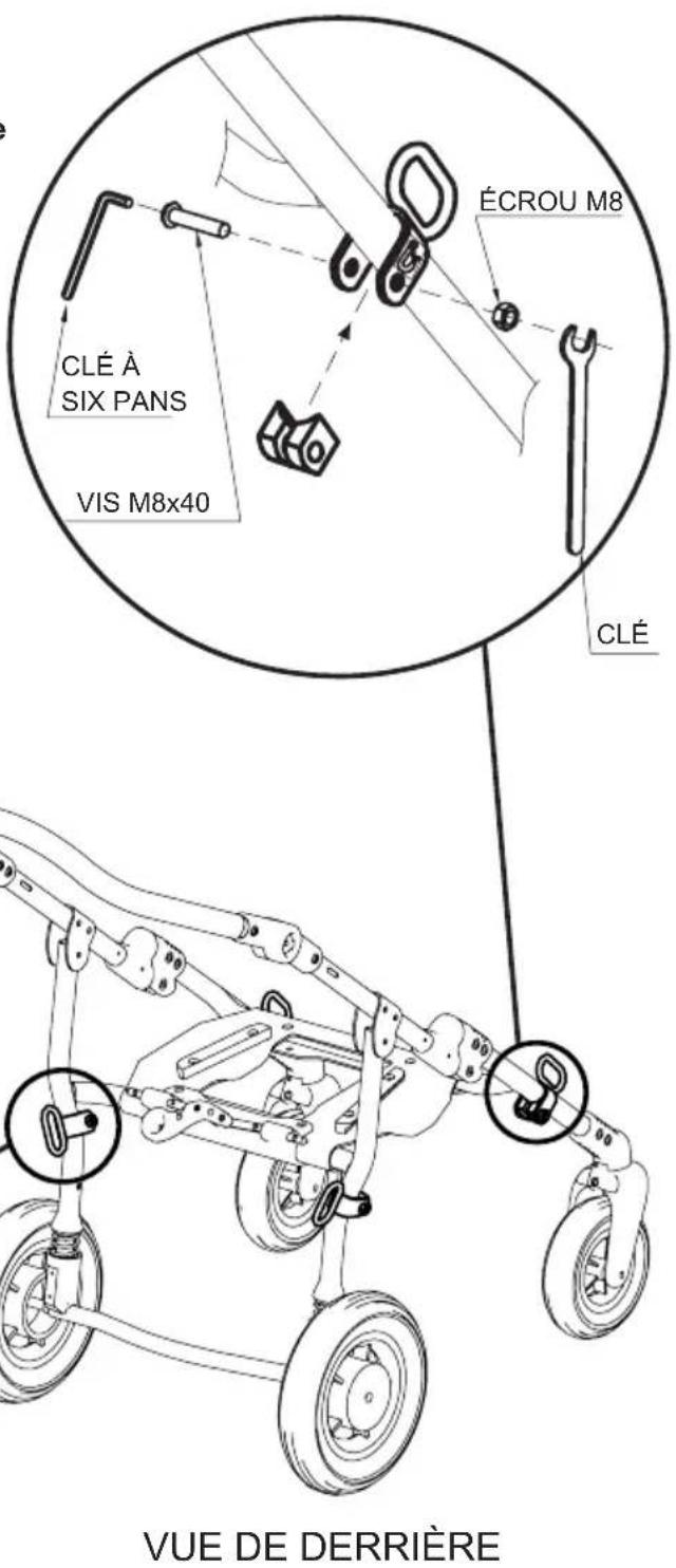 Life & Mobility NewBug - ATTENTION: - 1