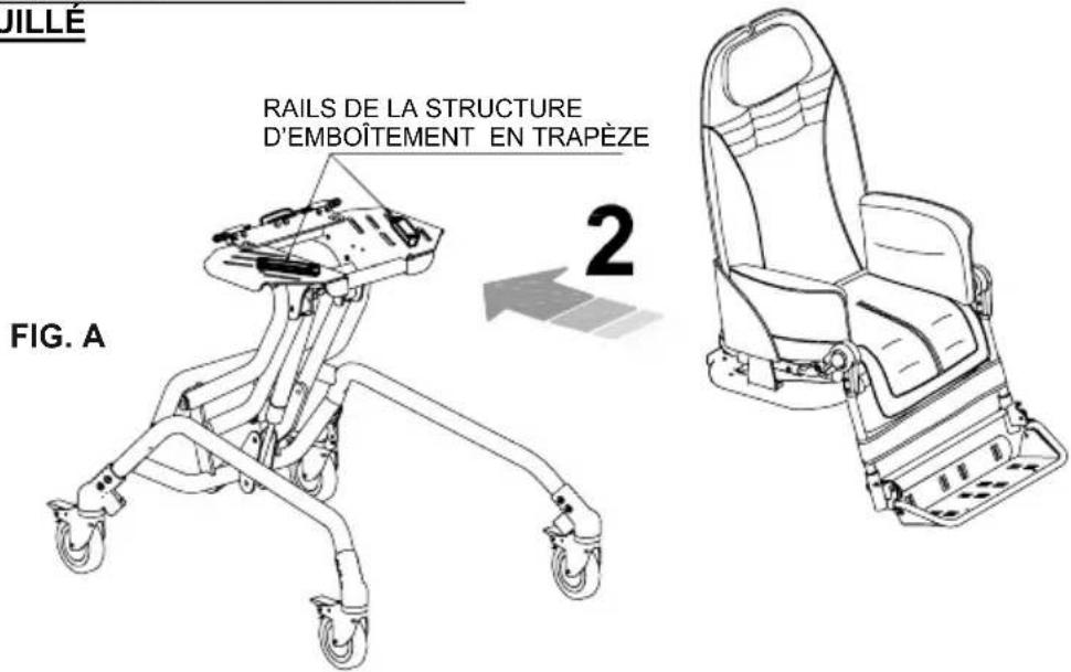 Life & Mobility NewBug - COMMENT ACCROCHER le SIÈGE au CHÂSSIS - 1